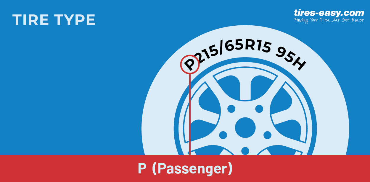 5 Reasons Your Vehicle May Not Drive Smoothly - Daves Ultimate