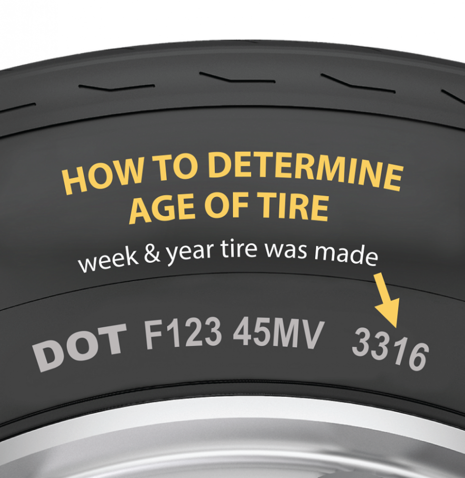 How To Determine Age Of Tire 946x973 