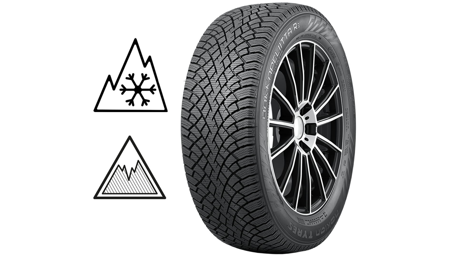 Nokian Tires