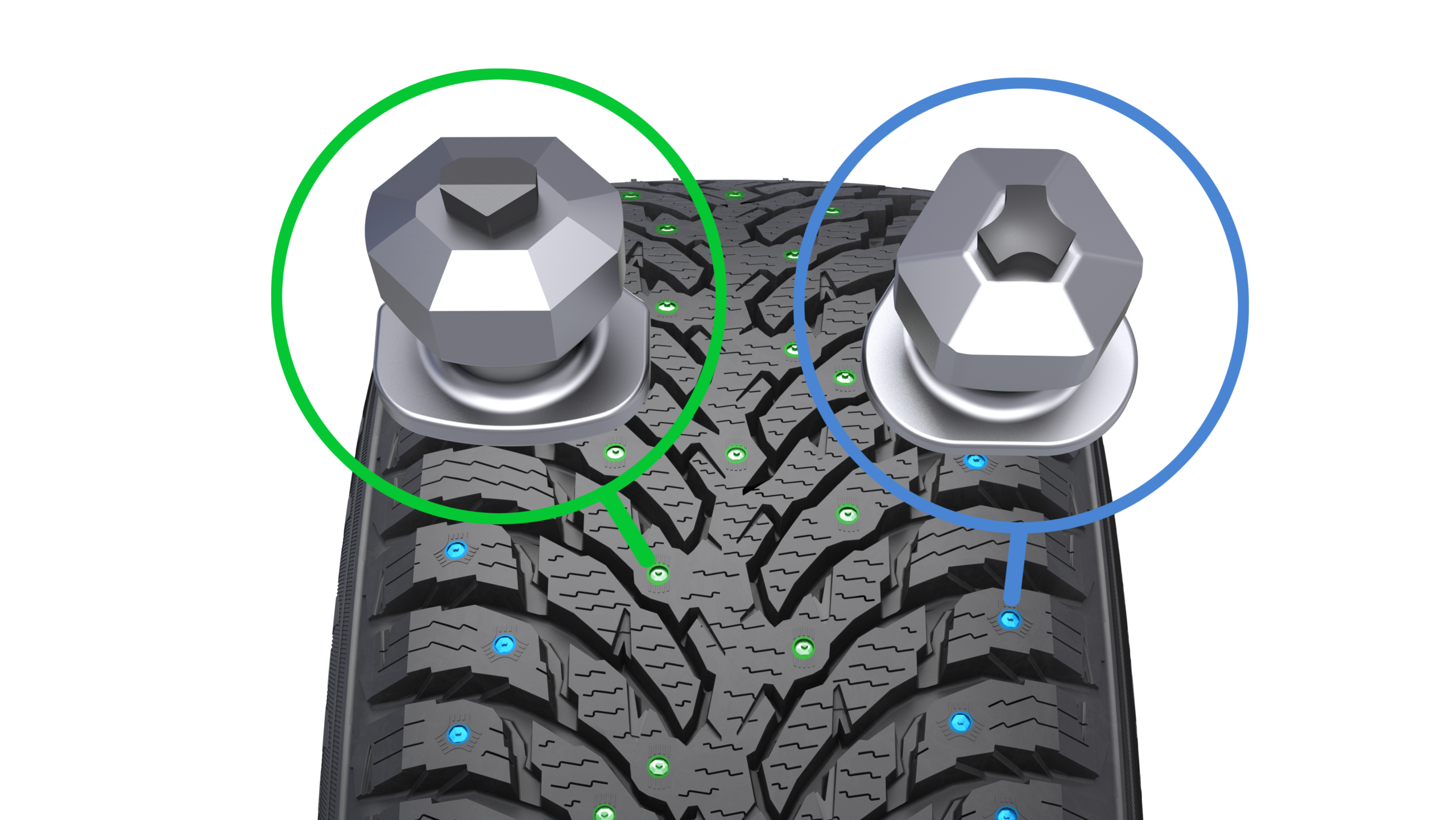 Overview of Winter Tire Tread Patterns