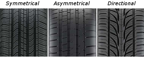 directional-tire-tread-patterns.png